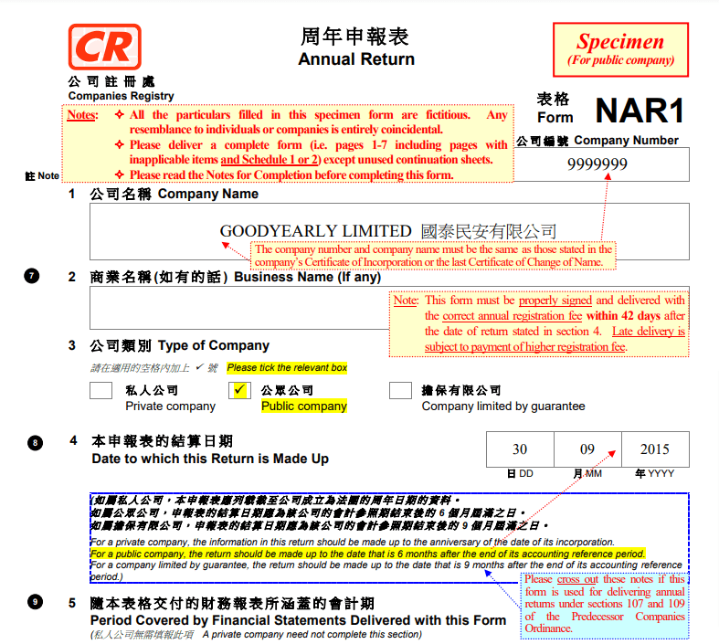 Nar1 Obligaciones Societarias – HK Registration